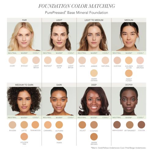 Jane Iredale Purepressed Base SPF20 Refill