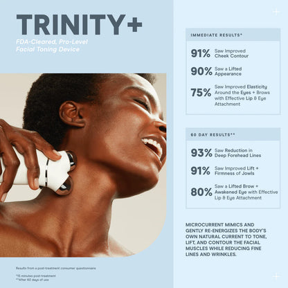 Nuface TRINITY+ Pro Smart Device Facial Toning Kit