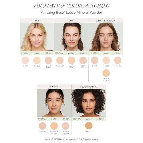 Jane Iredale Amazing Base SPF20